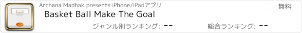 おすすめアプリ Basket Ball Make The Goal