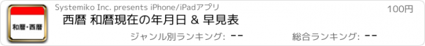 おすすめアプリ 西暦 和暦　現在の年月日 & 早見表