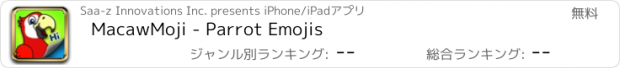 おすすめアプリ MacawMoji - Parrot Emojis