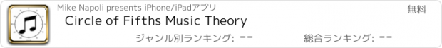 おすすめアプリ Circle of Fifths Music Theory