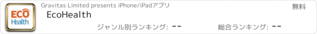 おすすめアプリ EcoHealth