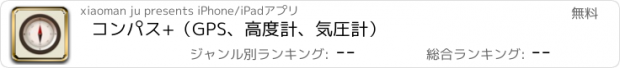 おすすめアプリ コンパス+（GPS、高度計、気圧計）