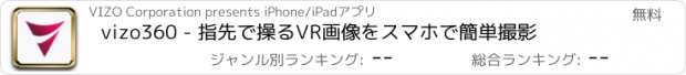 おすすめアプリ vizo360 - 指先で操るVR画像をスマホで簡単撮影