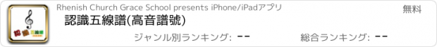 おすすめアプリ 認識五線譜(高音譜號)