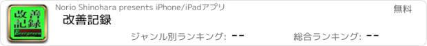 おすすめアプリ 改善記録