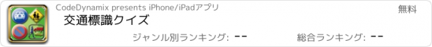 おすすめアプリ 交通標識クイズ