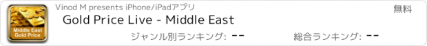 おすすめアプリ Gold Price Live - Middle East