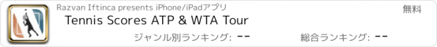 おすすめアプリ Tennis Scores ATP & WTA Tour