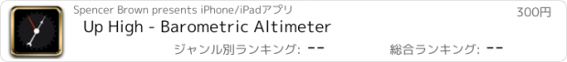 おすすめアプリ Up High - Barometric Altimeter