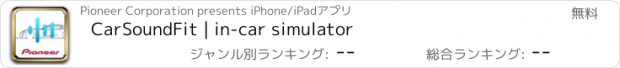 おすすめアプリ CarSoundFit | in-car simulator