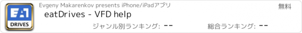 おすすめアプリ eatDrives - VFD help