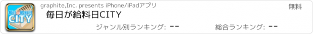 おすすめアプリ 毎日が給料日CITY