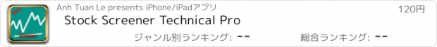 おすすめアプリ Stock Screener Technical Pro