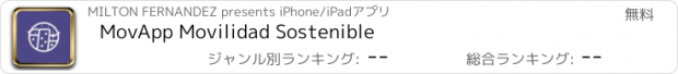 おすすめアプリ MovApp Movilidad Sostenible