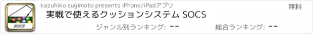 おすすめアプリ 実戦で使えるクッションシステム SOCS