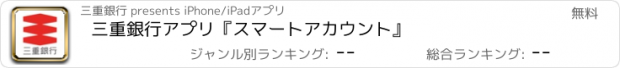 おすすめアプリ 三重銀行アプリ『スマートアカウント』