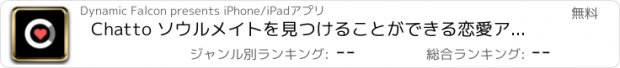 おすすめアプリ Chatto ソウルメイトを見つけることができる恋愛アプリ