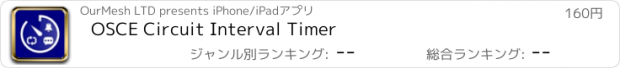 おすすめアプリ OSCE Circuit Interval Timer