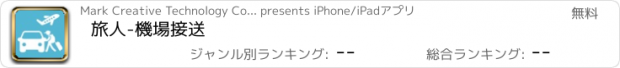 おすすめアプリ 旅人-機場接送