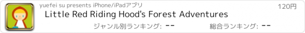 おすすめアプリ Little Red Riding Hood's Forest Adventures