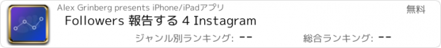 おすすめアプリ Followers 報告する 4 Instagram