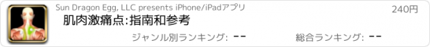 おすすめアプリ 肌肉激痛点:指南和参考