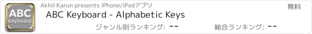 おすすめアプリ ABC Keyboard - Alphabetic Keys