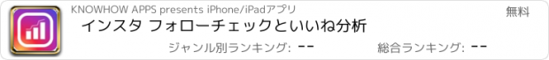 おすすめアプリ インスタ フォローチェックといいね分析