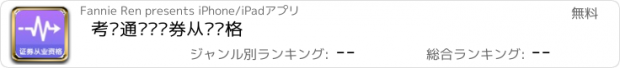 おすすめアプリ 考试通——证券从业资格