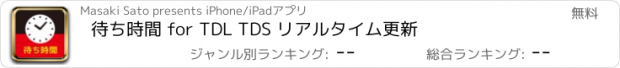 おすすめアプリ 待ち時間 for TDL TDS リアルタイム更新