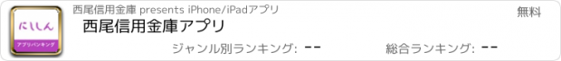 おすすめアプリ 西尾信用金庫アプリ