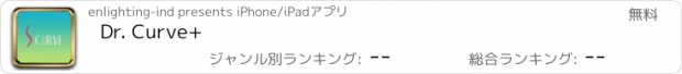 おすすめアプリ Dr. Curve+