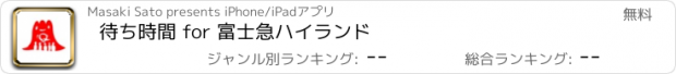 おすすめアプリ 待ち時間 for 富士急ハイランド