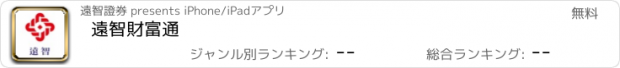 おすすめアプリ 遠智財富通