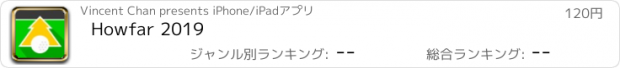 おすすめアプリ Howfar 2019