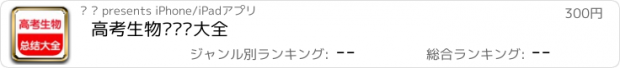 おすすめアプリ 高考生物总复习大全