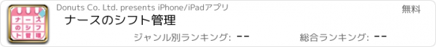 おすすめアプリ ナースのシフト管理