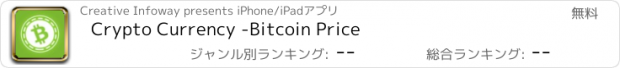 おすすめアプリ Crypto Currency -Bitcoin Price