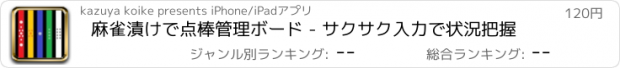 おすすめアプリ 麻雀漬けで点棒管理ボード - サクサク入力で状況把握