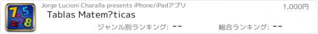 おすすめアプリ Tablas Matemáticas