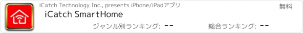 おすすめアプリ iCatch SmartHome