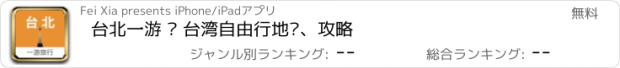 おすすめアプリ 台北一游 — 台湾自由行地图、攻略