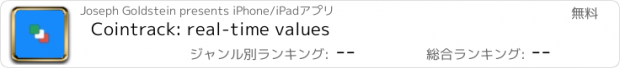 おすすめアプリ Cointrack: real-time values