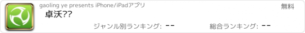 おすすめアプリ 卓沃农业