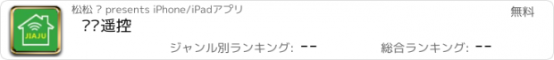 おすすめアプリ 鑫创遥控