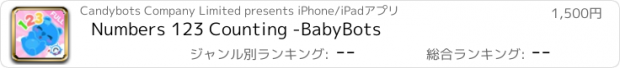 おすすめアプリ Numbers 123 Counting -BabyBots