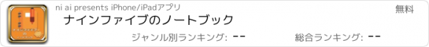 おすすめアプリ ナインファイブのノートブック