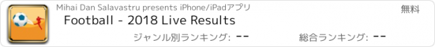 おすすめアプリ Football - 2018 Live Results