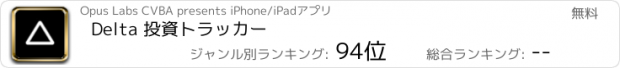 おすすめアプリ Delta 投資トラッカー