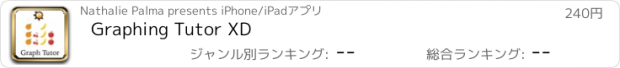 おすすめアプリ Graphing Tutor XD